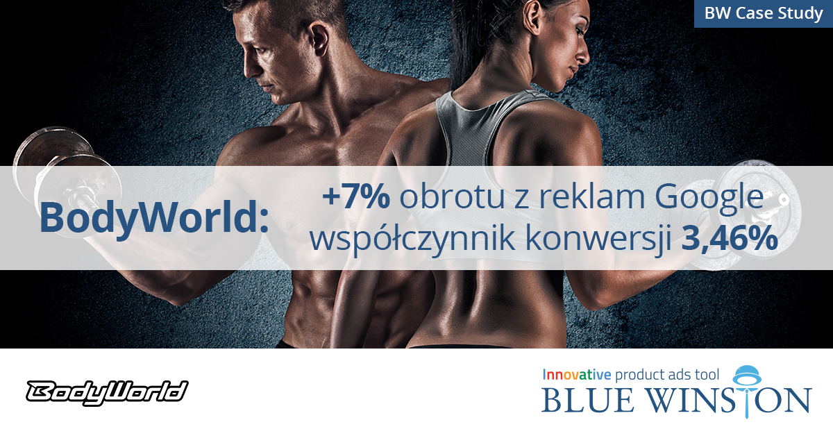 Studium przypadku BodyWorld: + 7% obrotu z reklam Google, współczynnik konwersji 3,46%