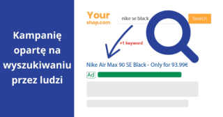 Kampanię opartę na wyszukiwaniu przez ludzi w Google Search